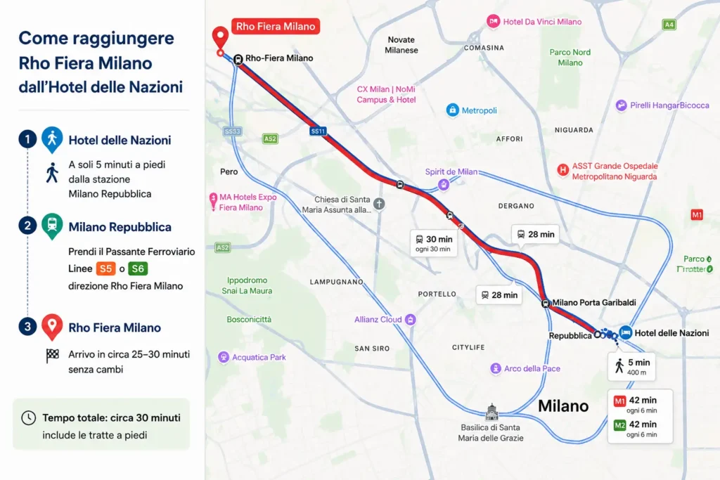 Come raggiungere Rho Fiera Milano dall'Hotel delle Nazioni tramite Milano Repubblica