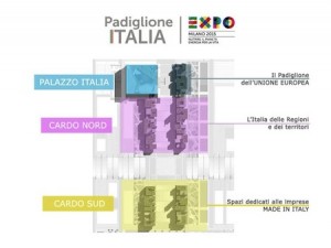 Dove si trova Expo Milano 2015